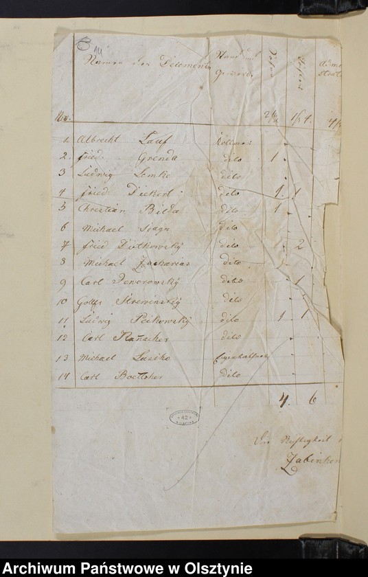 image.from.unit.number "Decems-Consignation. /1834,1835,1847,1848,1871/"