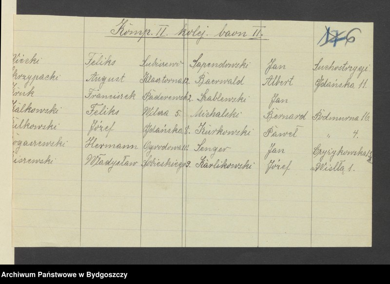 image.from.unit.number "Imienny spis członków Zachodniej Straży Obywatelskiej [II Kompania - Oddział Drogowy Tczew]"