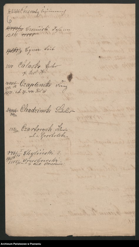 Obraz 9 z jednostki "A. betr. Auskunft über Ausländer Lit. C /Namen-Rotulus vorgeheftet/"