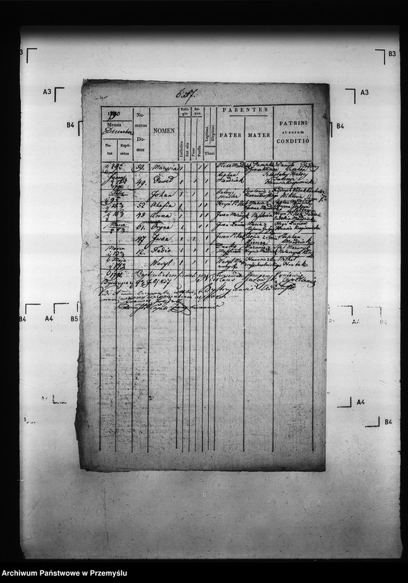 Obraz 7 z jednostki "[Kopie ksiąg metrykalnych parafii Bystrzyca (dekanat Podbuż)]"