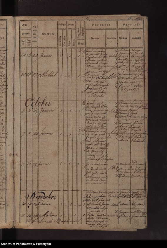 Obraz 14 z jednostki "Księga metrykalna urodzonych: Łazy, Duńkowice"