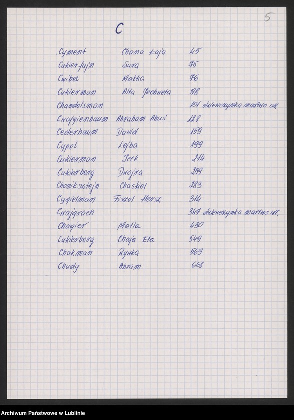 image.from.unit.number "[Skorowidz do aktów zgonów za 1913 r.]"