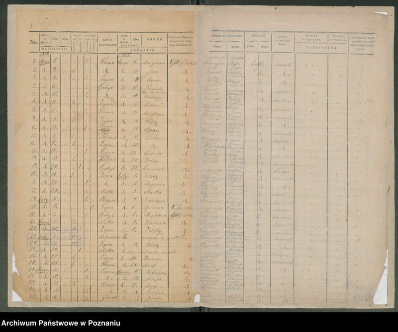 Obraz 3 z jednostki "Księga urodzeń"