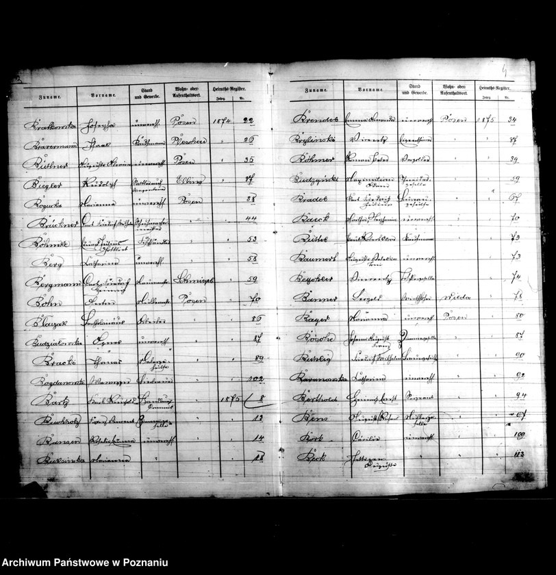 Obraz 5 z jednostki "Skorowidz nazwisk-akty małżeństw"