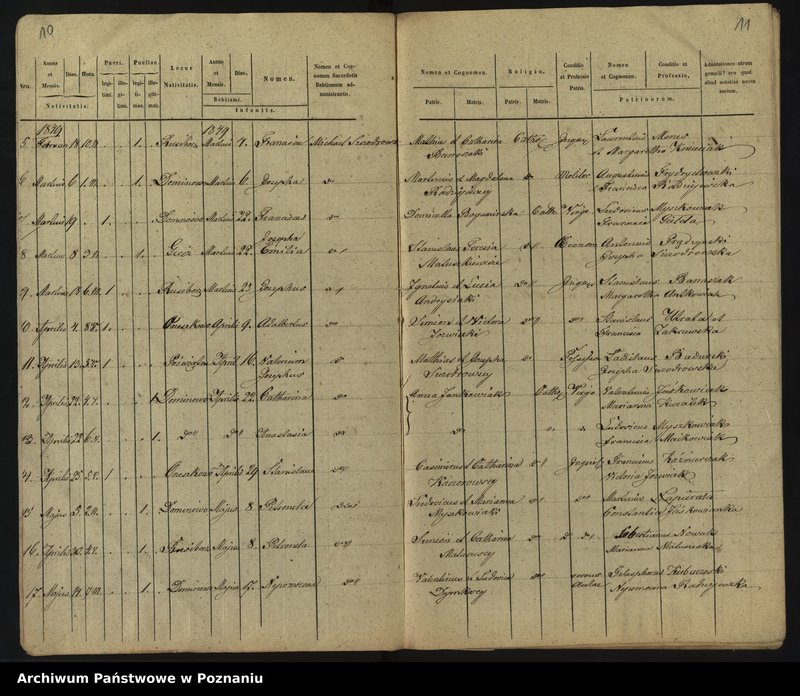 image.from.unit.number "Liber baptisatorum, copulatorum et mortuorum"