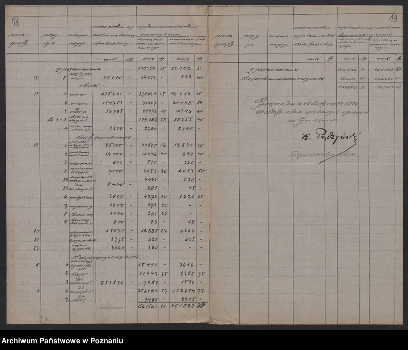Obraz 16 z jednostki "[Stadniny Koni] - sprawy finansowe, wykazy dochodów i wydatków"