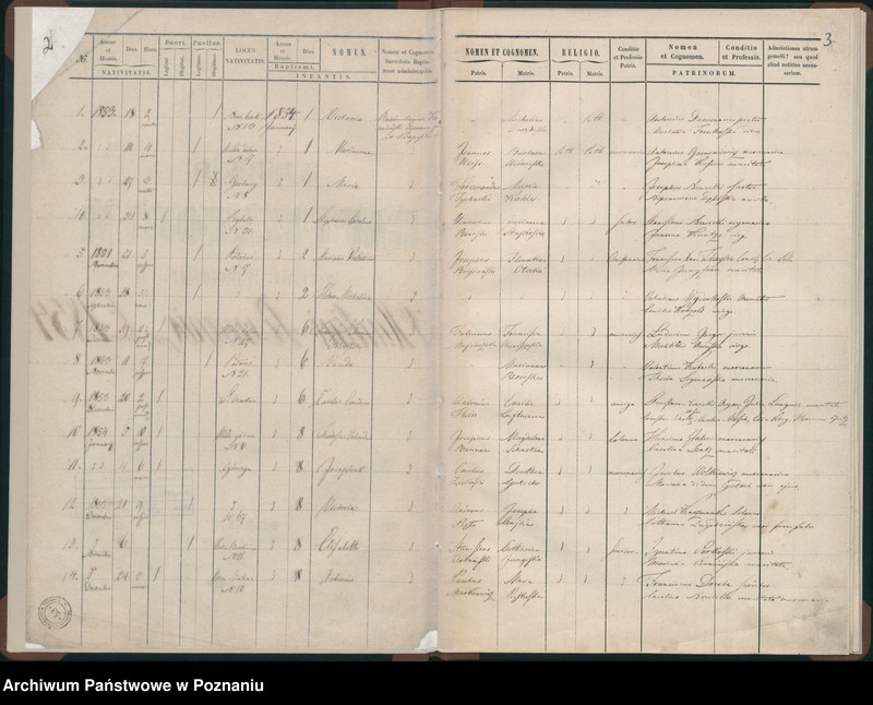 Obraz 4 z jednostki "Księga urodzeń"