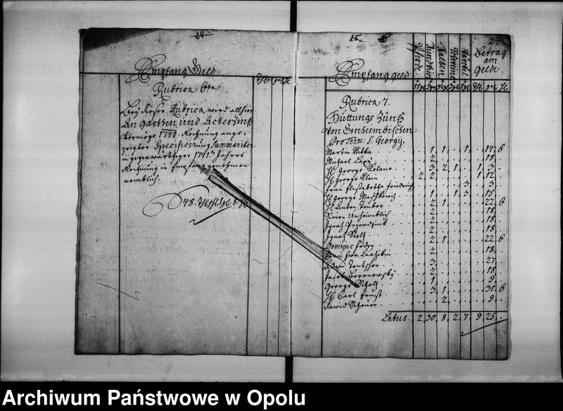 Obraz 16 z jednostki "Domnestical Cassa Rechnung. Bey der Königl[ichen] Stad Oppeln. Vom 1 January. Bis ultima Decembris Anno 1741."