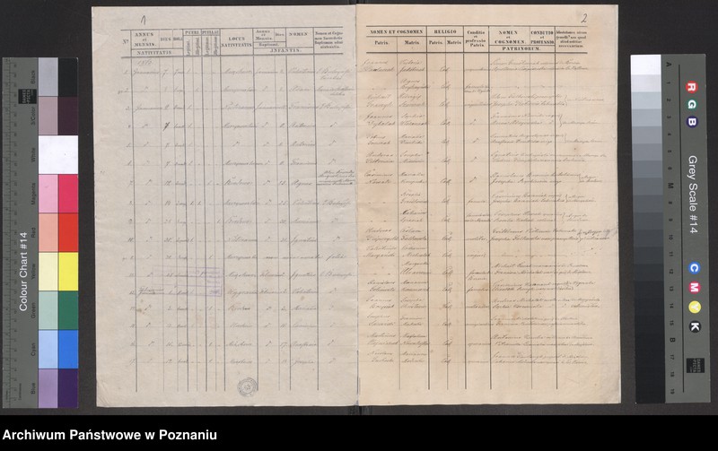 image.from.unit.number "Liber baptisatorum"