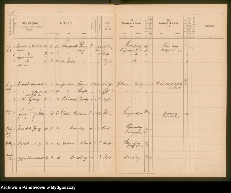 image.from.unit.number "[Seelen - Liste von Schöndorf Z]"