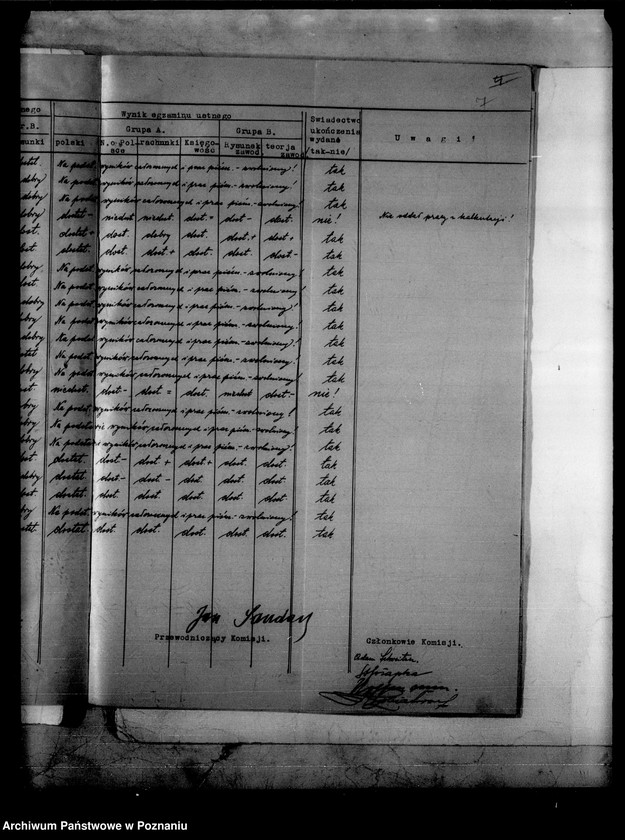 Obraz 10 z jednostki "Publiczna Szkoła Dokształcająca Zawodowa Ogólna- Ostrów Wielkopolski [protokoły z egzaminu końcowego]"