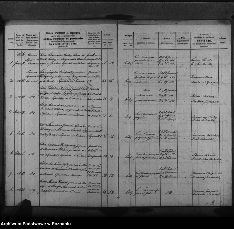 Obraz 9 z jednostki "Liber baptisatorum, copulatorum, mortuorum"