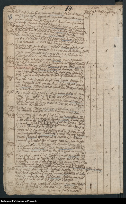 image.from.unit.number "Liber baptisatorum"
