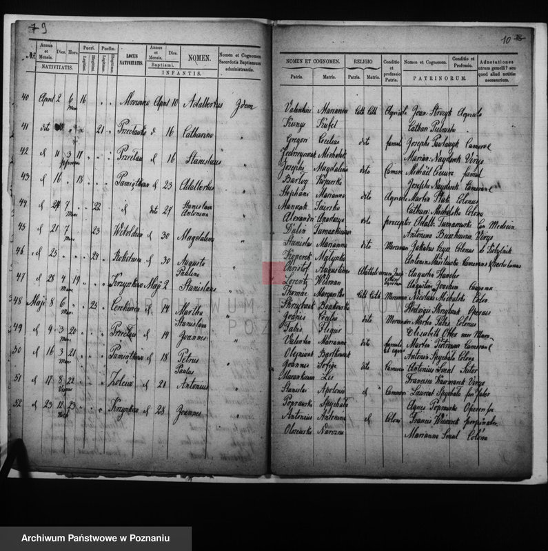 image.from.unit.number "Liber baptisatorum"