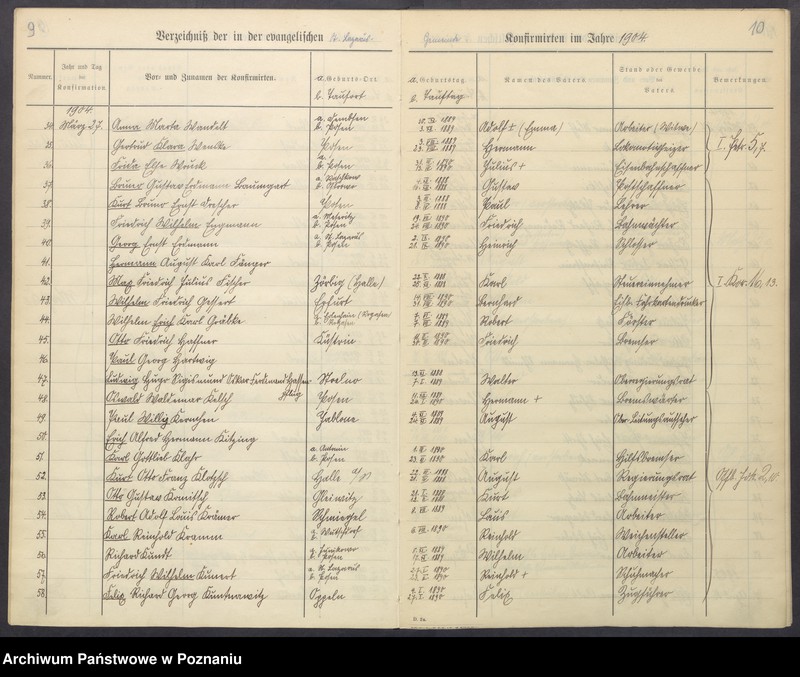 Obraz 8 z jednostki "Konfirmanden"