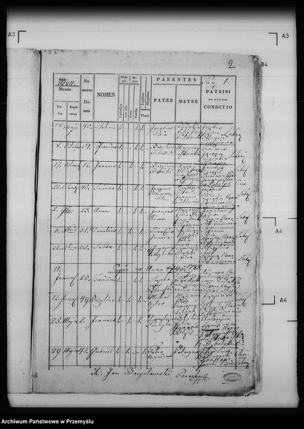 image.from.unit.number "[Kopie ksiąg metrykalnych parafii Posada Rybotycka z filią Borysławka (dekanat Dobromil)]"