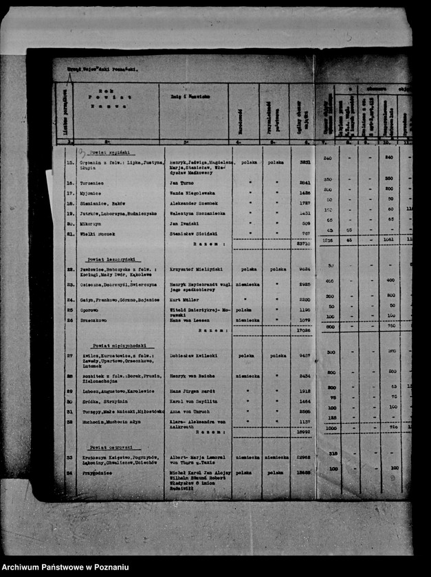 Obraz 7 z jednostki "Wykaz imienny nieruchomości podlegających wykupowi na cele reformy rolnej"