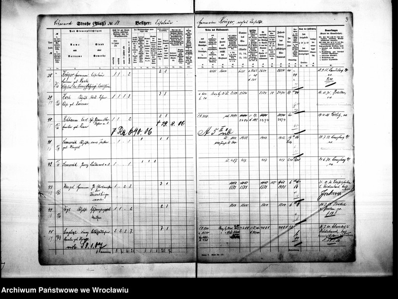 image.from.unit.number "Personalienverzeichnisse"