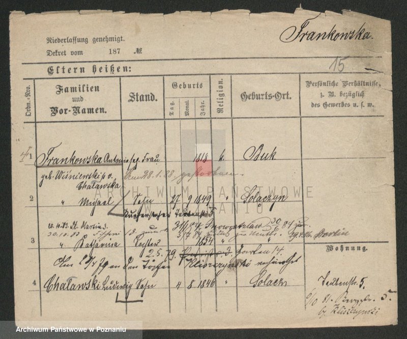 Obraz 17 z jednostki "Frankowski - Frąckiewicz"