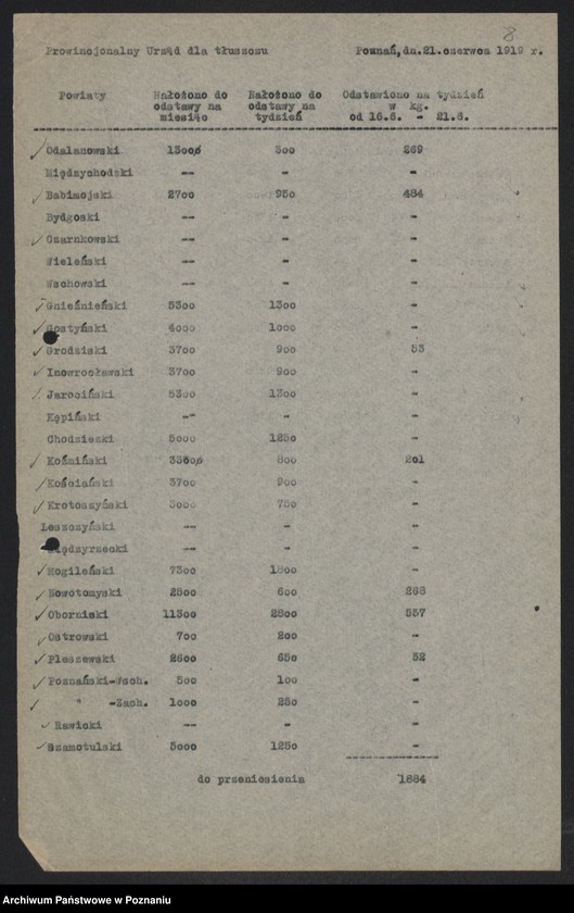 Obraz 9 z jednostki "[Provinzialfettstelle - powiatowe wykazy odstawionego tłuszczu (masło)]"