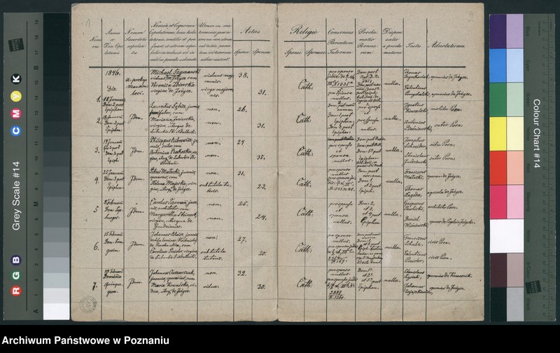 Obraz 3 z jednostki "Księga małżeństw"