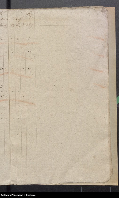 image.from.unit.number "Jahr Kirchen Rechnung der Widminschen Kirchen aller Einnahme und Ausgabe wie auch Bau-Rechnung"