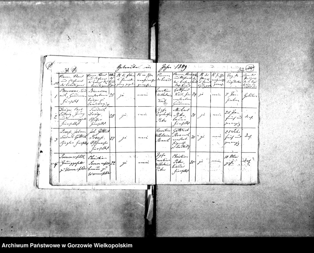 image.from.unit.number "Duplikate der Kirchenbücher von Wormsfelde (Wojcieszyce), Vormsfelder Theerofen und Stolzenberg (Różanki)"