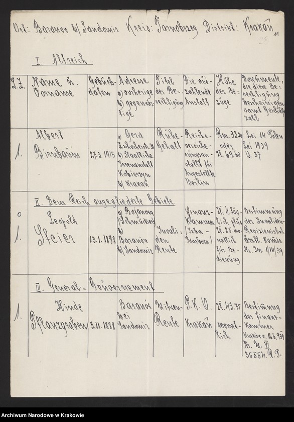 image.from.unit.number "Kwestionariusze Żydów z miejscowości: Baligród /30 IX 1940/, Baranów Sandomierski, Bieżanów, Biecz /25 i 29 IX 1940/, Błażowa, Bobowa /23 IX 1940/, Bochnia /15 XI 1940/, Boratyń /12 X 1940/, Borek Fałęcki /7 XI 1940/, Brzesko, Brzostek, Czudec."