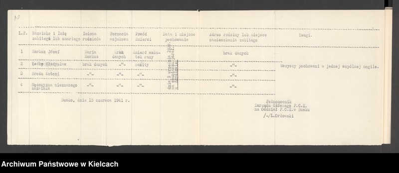image.from.unit.number "Wykaz poległych żołnierzy w czasie działań wojennych 1939 r. na terenie powiatu Busko"