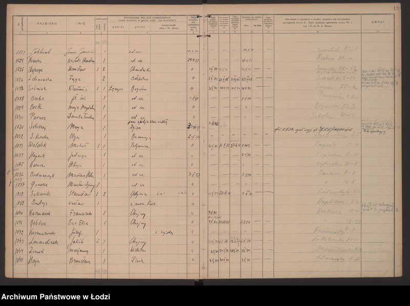 Obraz 16 z jednostki "Księga kontroli ruchu ludności (rejestr osób przybywających do gminy) Łódź, komisariat XIII, nr 1-1466, nr 1-1559"