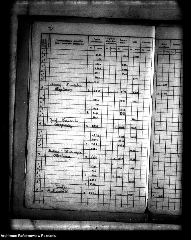 Obraz 11 z jednostki "Rejestry pomiarowe gruntów wydzielonych z majątku Łukom i oddanych w zamian za serwituty na własność wsi Myszakówek powiatu konińskiego"