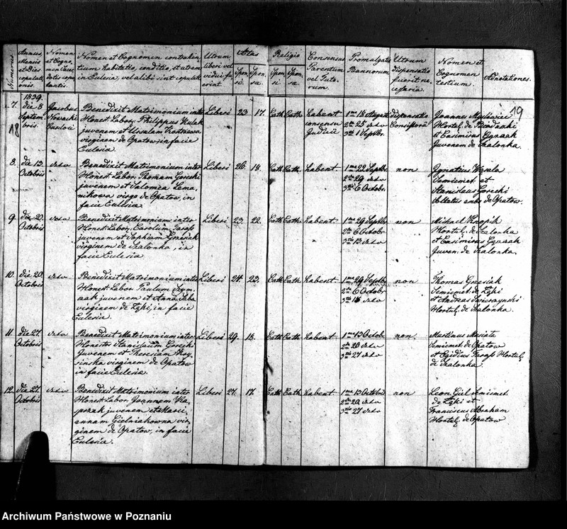 image.from.unit.number "Duplikat urodzonych, zaślubionych, zmarłych"