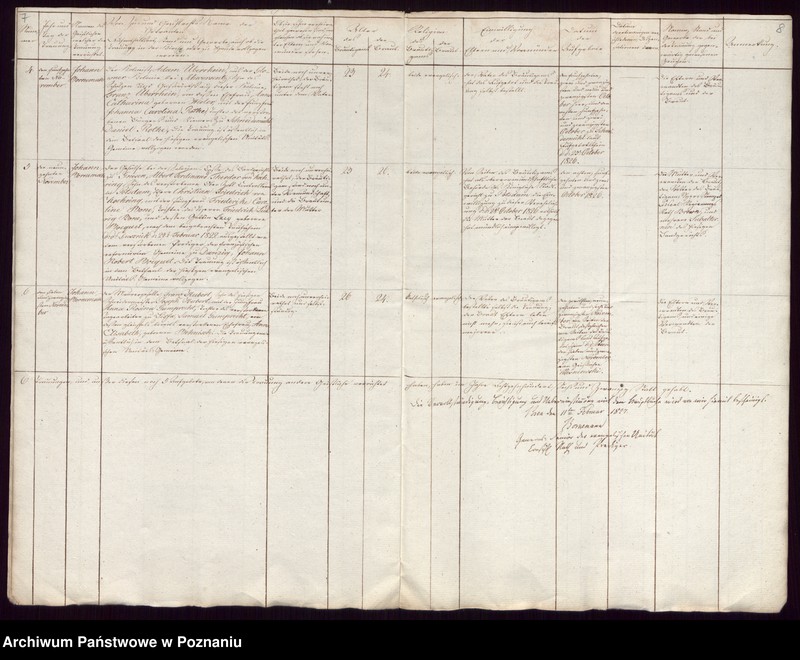 Obraz 6 z jednostki "Duplikat der Getrauten, Getauften, Verstorbenen"