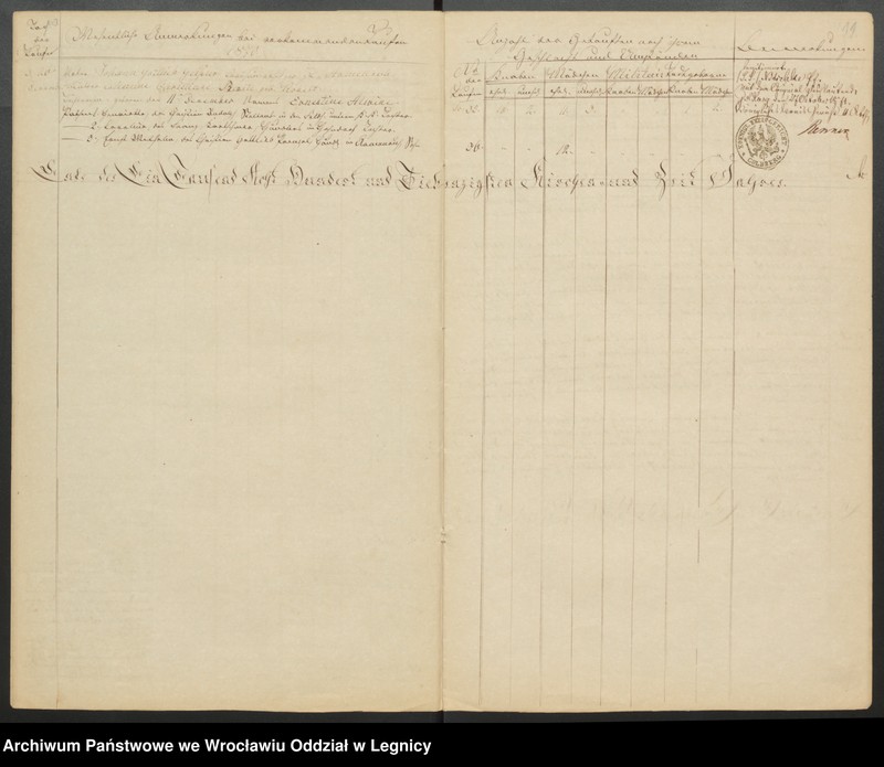 image.from.unit.number "Duplicat der Harpersdorfer Kirchenbücher von der Gemeinde Armenruh und dessen Anteil"