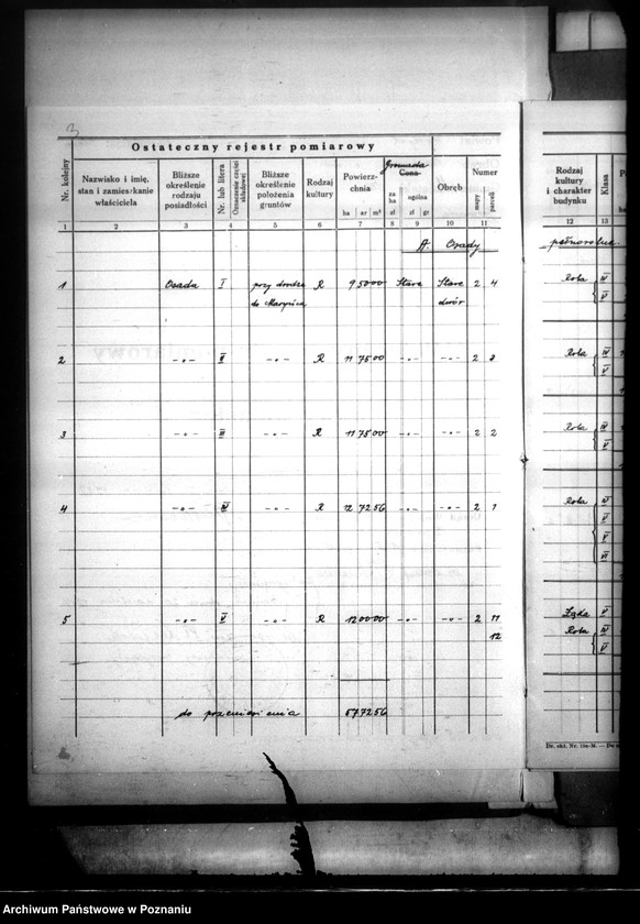 Obraz 8 z jednostki "Ostateczny rejestr pomiarowy majątku Stare powiatu wyrzyskiego"