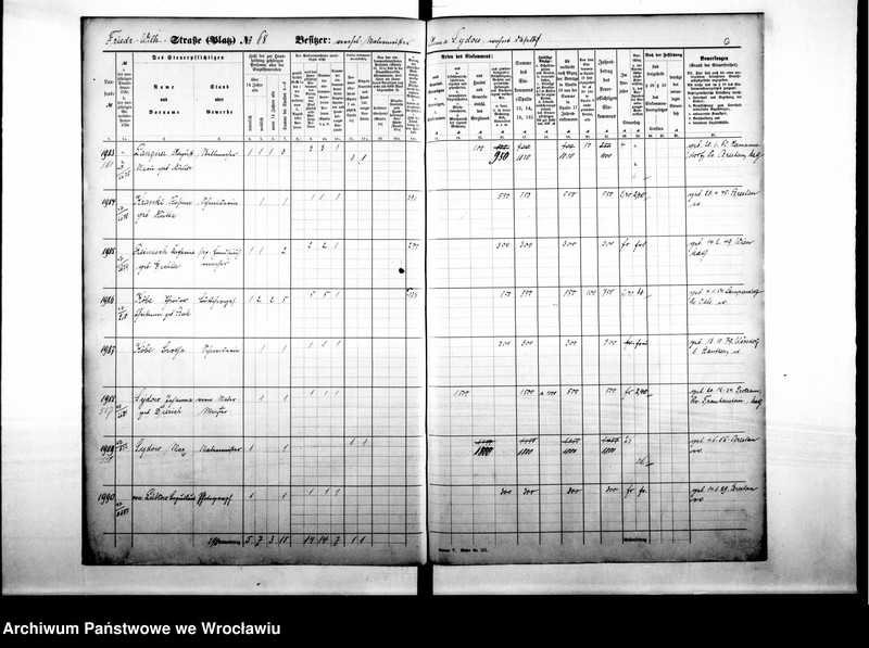 image.from.unit.number "Personenverziechnisse"