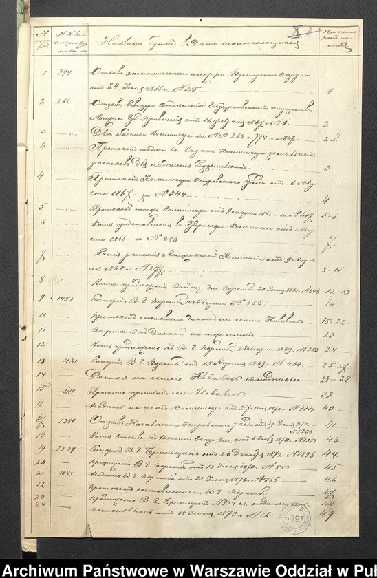 image.from.unit.number "O urządzaniu chłopów wsi Nowa Wieś wchodzących w skład własności poduchowej Brok, gm. Brańszczyk"