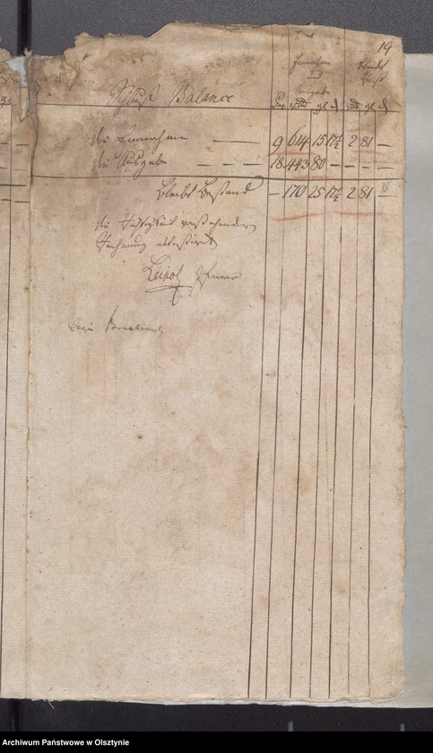 image.from.unit.number "Passenheimsche Stadt Kirchen Rechnung über Einnahme und Ausgabe"