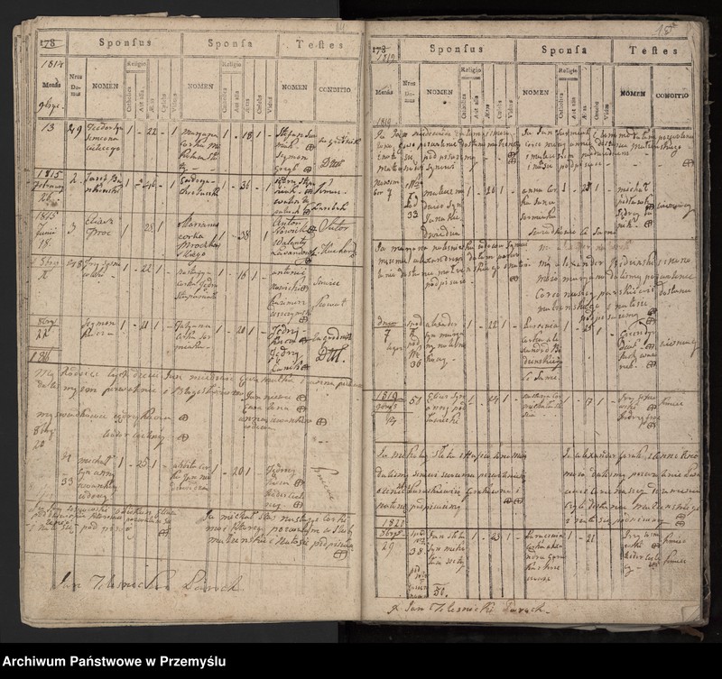 image.from.unit.number "Liber copulatorum pro pago Siennów, tom I"