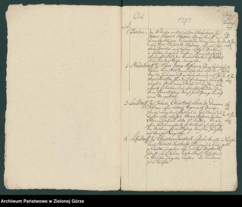 image.from.unit "Duplicat des Aufgebothsprotocolls 1797"