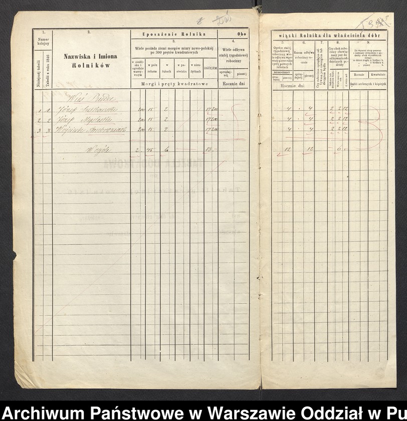 image.from.unit.number "O urządzaniu chłopów byłej rządowej wsi Ruda, gm. Komorowo wchodzącej w skład prywatnej własności tejże nazwy podlegającej ziemianinowi Antoniego Zielińskiego"