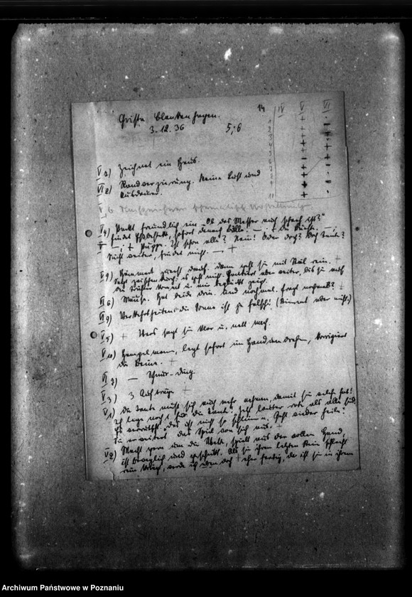 Obraz 18 z jednostki "NSV Jugendheimstätte und Pflegestelle [Wyniki badań psychologicznych dzieci przewidzianych do przekazania placówkom opiekunczym i rodzinom zastępczym]."