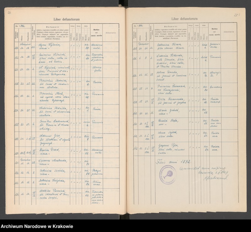 Obraz 17 z jednostki "[Księga zgonów]"