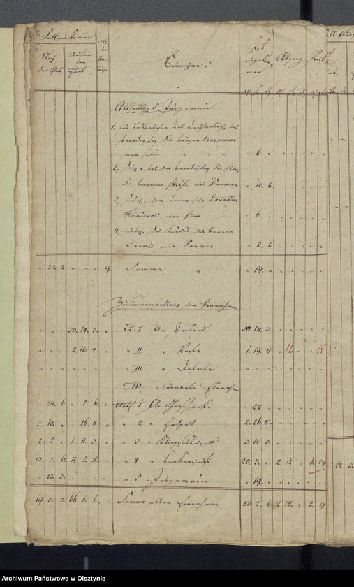 image.from.unit.number "Rechnung über die Einnahme und Ausgabe der evangelkischen Kirchenkasse zu Wartenburg"