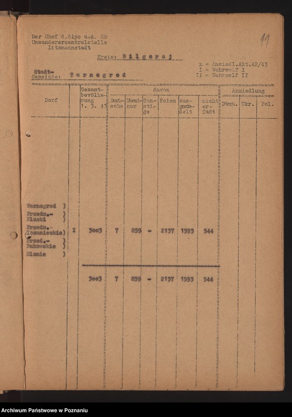 Obraz 14 z jednostki "[Akcja wysiedlania Polaków w powiecie biłgorajskim i zamojskim]"