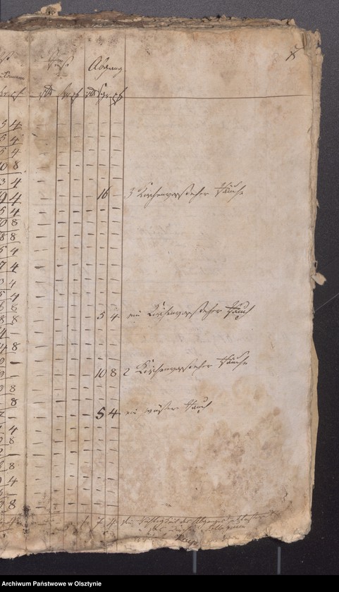 image.from.unit.number "Passenheimsche Stadt Kirchen Rechnung über Einnahme und Ausgabe"