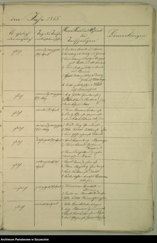 image.from.unit.number "[Die Duplicate des Kirchenbuchs der Parochie Wangerin - Węgorzyno pro 1865]"