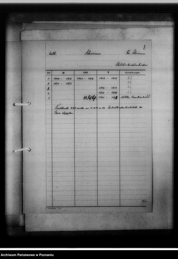 Obraz 12 z jednostki "Militärkirchenbücher [spisy ksiąg z kilku powiatów]"