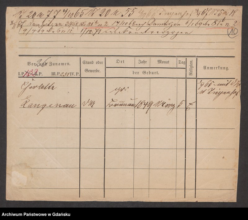 image.from.unit.number "Karty meldunkowe: Langecker - Langowsky"