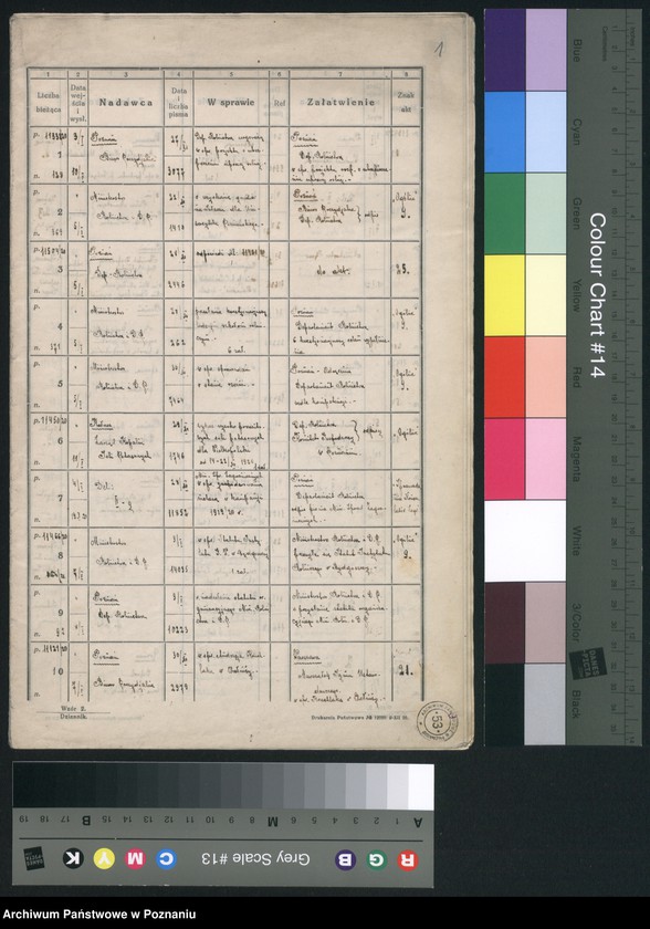 Obraz 4 z jednostki "Rok 1921 Dziennik (podawczy) II c"